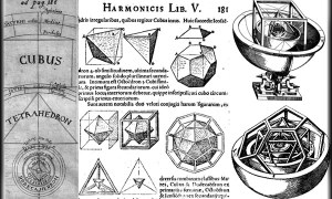 Sistema planetario de Kepler utilizando los sólidos platónicos